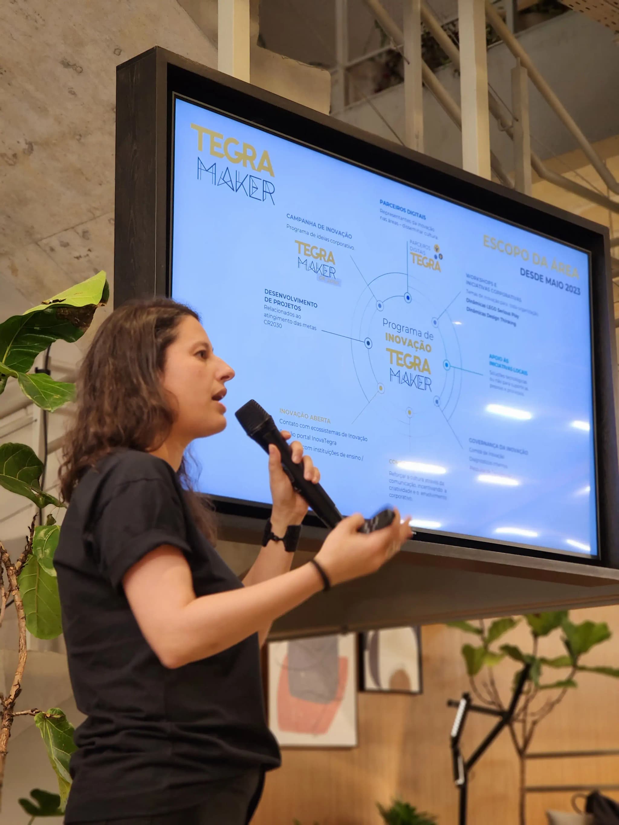 Apresentação Campanha de Inovação Tegra Maker 2023
